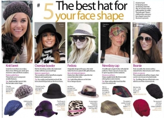 cap for fat face
