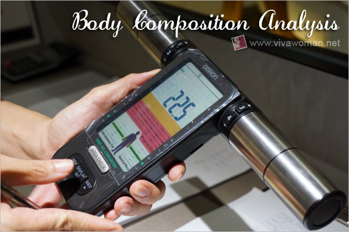 Body Composition Analysis